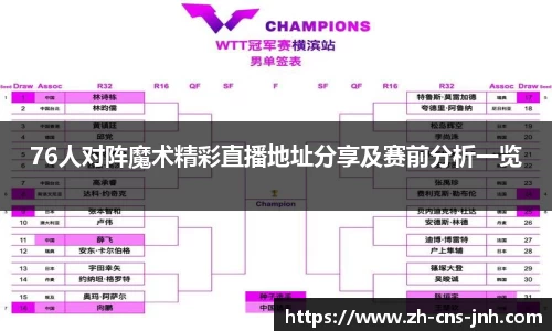 金年会官方网站